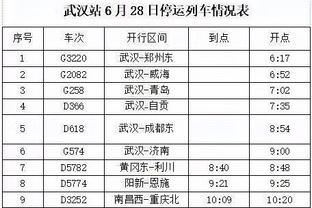 本季雄鹿主帅战绩：格里芬30胜13负 临时主帅2-1 里弗斯1-5?